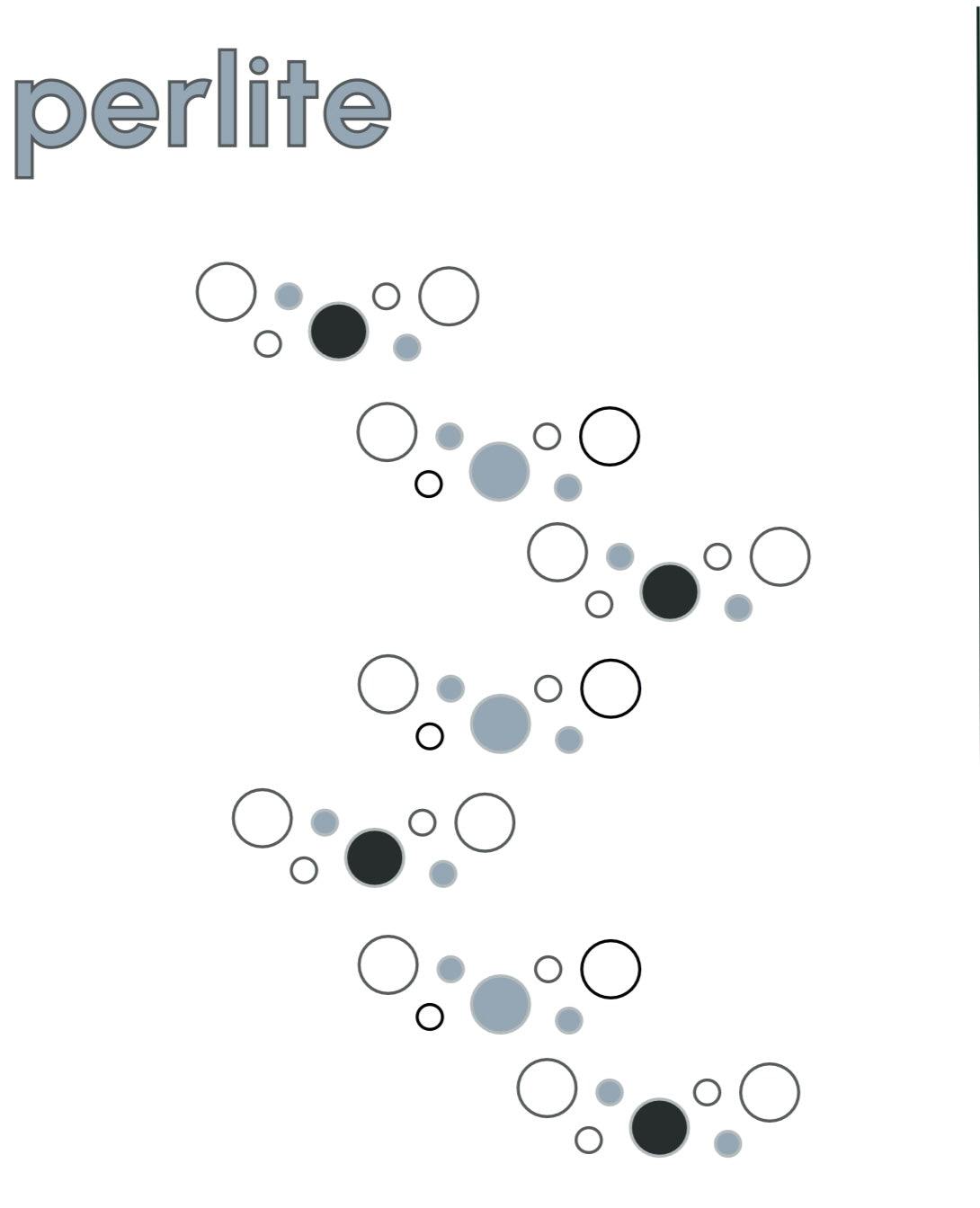 Perlit (perlite) etikett