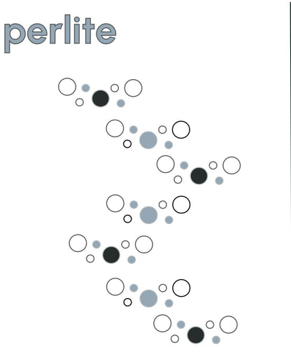 Perlit (perlite) etikett
